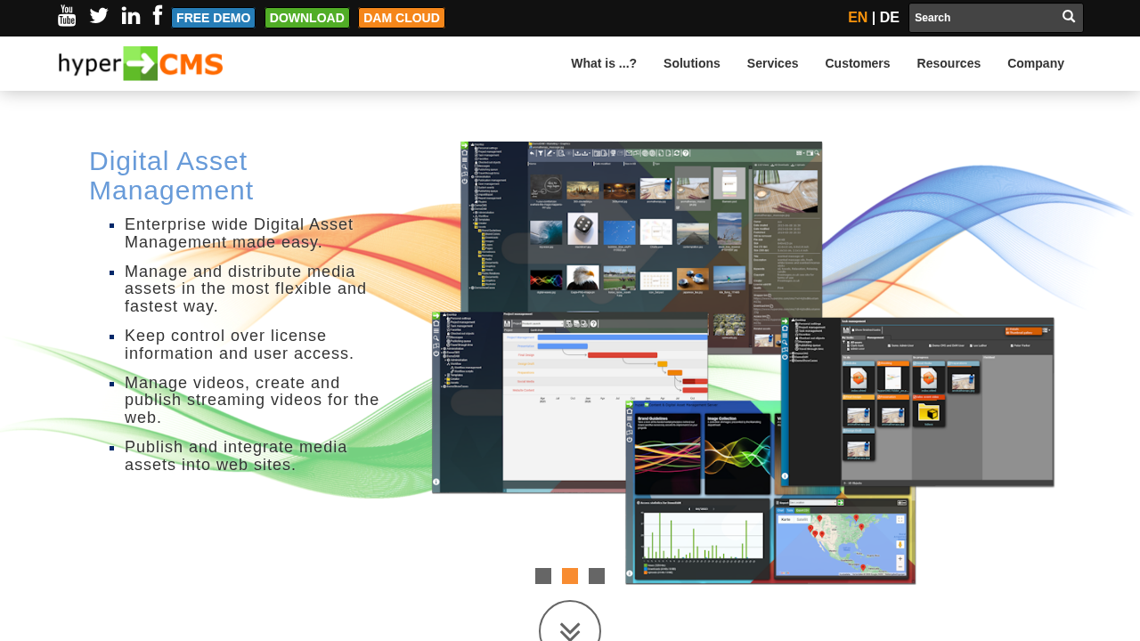 hyper Content & Digital Asset Management Server